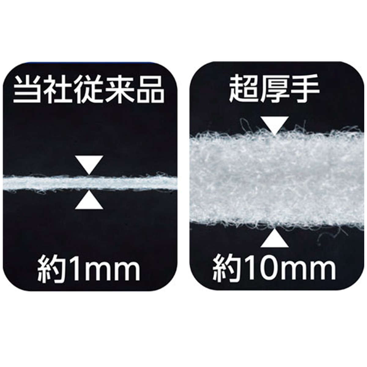 換気扇フィルター レンジフード 60cm幅用 超厚手 30cmに切れてるふんわりフィルター 6枚入り ( 日本製 レンジフードフィルター レンジフードカバー 換気扇 レンジフィルター 厚手 換気扇カバー レンジフード用 汚れ防止 長持ち )