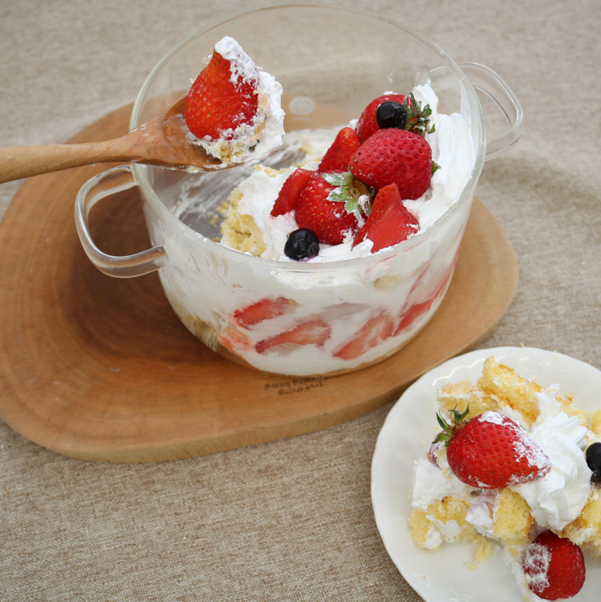 耐熱ガラス両手鍋1.9L ( 両手鍋 ガス火 直火 ガラス製 電子レンジ対応 オーブン対応 ガラス鍋 耐熱ガラス 鍋 なべ 両手なべ ガス火対応 直火対応 電子レンジ調理器 レンジ用鍋 蓋付き おしゃれ )