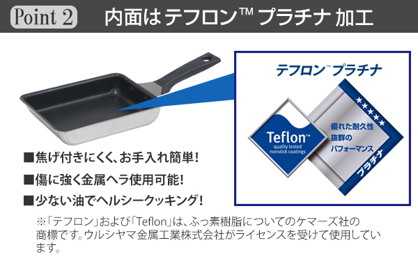 卵焼き器 19×14cm IH対応 IH-ルミエール UMIC 日本製 ( ガス火対応 エッグパン 金属ヘラOK ふっ素加工 フッ素加工 軽い 玉子焼きパン 卵焼きパン たまご焼き器 オール熱源対応 IHルミエールシリーズ ウルシヤマフライパン )