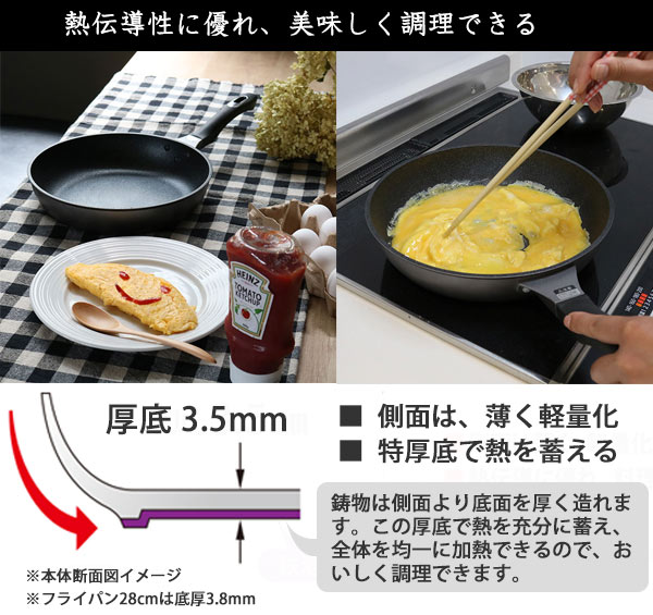 フライパン 卵焼き器 小 テフロン加工 モデルノIH IH対応 （ ガス火対応 玉子焼き器 たまご焼き器 エッグパン オール熱源対応 アルミフライパン  アルミ製 ウルシヤマフライパン 金属ヘラ使用OK UMIC ユミック ）