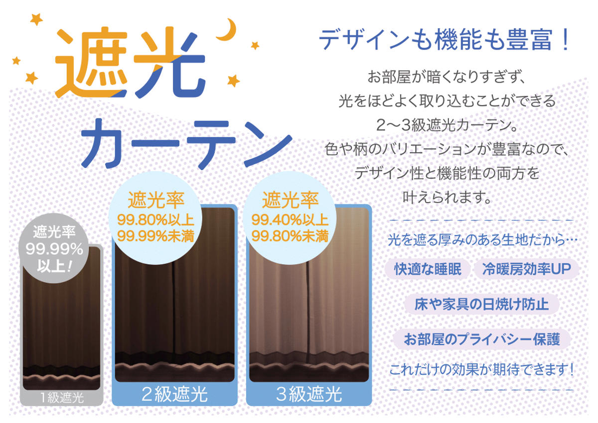 遮光カーテン 2級遮光 形状記憶 北欧柄 幅100～200cm×丈105～230cm （ カーテン ドレープカーテン ドレープ 機能カーテン 遮光  既製 間仕切り 窓 目隠し ウォッシャブル プリーツ加工 北欧 柄 腰高窓 掃き出し窓 ） 【幅100×丈200cm2枚組】