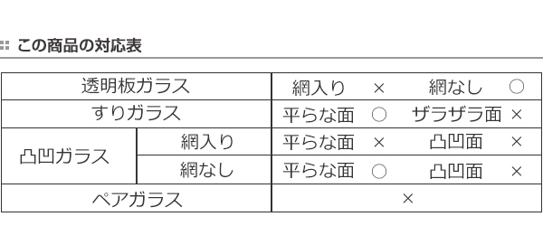 dショッピング |結露シート 窓に貼る結露吸水シート 2枚組 10.5cm （ 結露テープ 結露防止 結露取り 暖房効果 窓 窓ガラス 水滴 節電 結露  省エネ 暖房 吸着 カビ防止 ） 【 スノービレッジ 】 | カテゴリ：日用品 その他の販売できる商品 | リビングート (093317608 ...