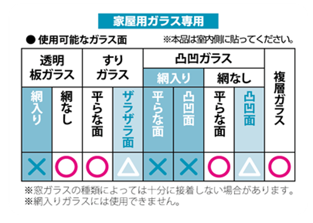 窓貼りシート 遮光 断熱 クールシート 90×90cm 4枚セット ( 窓用 遮光シート シート 窓 腰高窓 UVカット 目隠しシート 粘着シート ガラス 貼る 窓シート 断熱シート 目隠し 防犯 ガラスに貼るフィルム 省エネ 節電 エコ ) 【ブラック×ライトグレー】 ブラック×ライトグレー