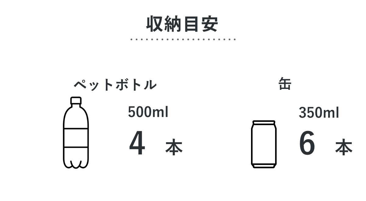 クーラーバッグ 5L 横型 保冷 防水 ( ソフトクーラー 小型 ショルダーベルト付き バッグ ソフトタイプ コンパクト クーラーボックス 保冷ランチバッグ ポケット付き 折りたたみ ボックス 保冷シート付き 防水バック )
