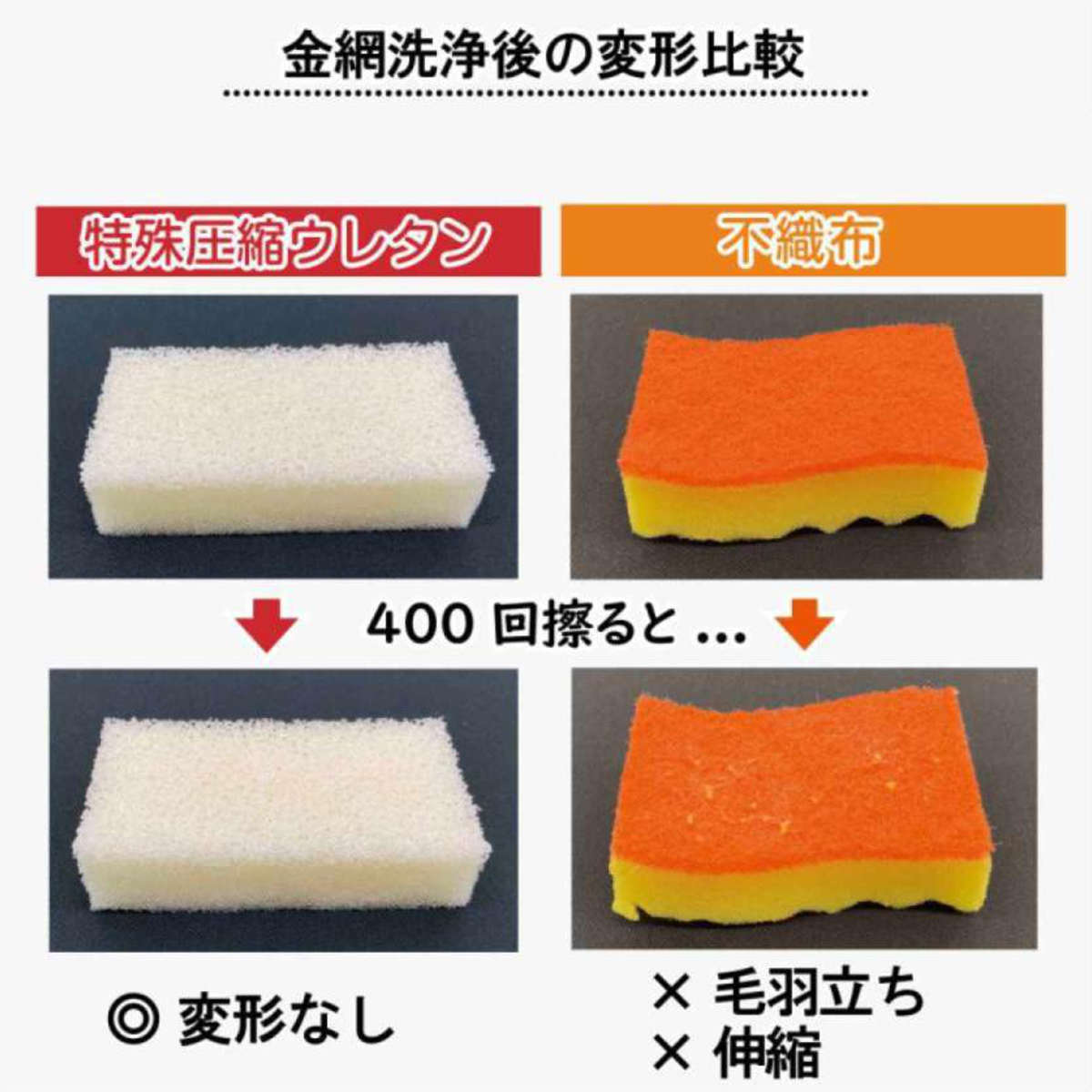 キッチンスポンジ 一ツ星 スポンジ食器洗い用 ブラック 5個セット ( スポンジ 食器洗いスポンジ 食器用スポンジ 日本製 やわらかめ 抗菌 へたりにくい 丈夫 台所用スポンジ クリーナー 水切れ 速乾 傷をつけにくい 泡立ち 耐久性 )