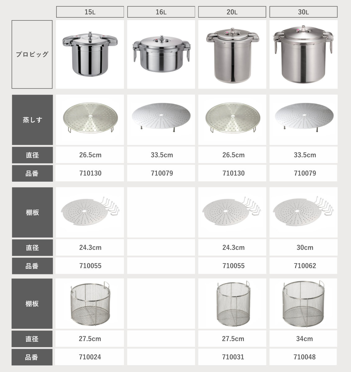 ワンダーシェフ 業務用圧力鍋 プロビッグサイズ 30L IH対応 ( Wonderchef ガス火対応 両手圧力鍋 業務用 プロ用 三層構造 Wonder chef 両手鍋 深型圧力鍋 深型鍋 厨房 低コスト化 省エネ 時短 調理器具 調理用品 業務用品 厨房機器 )