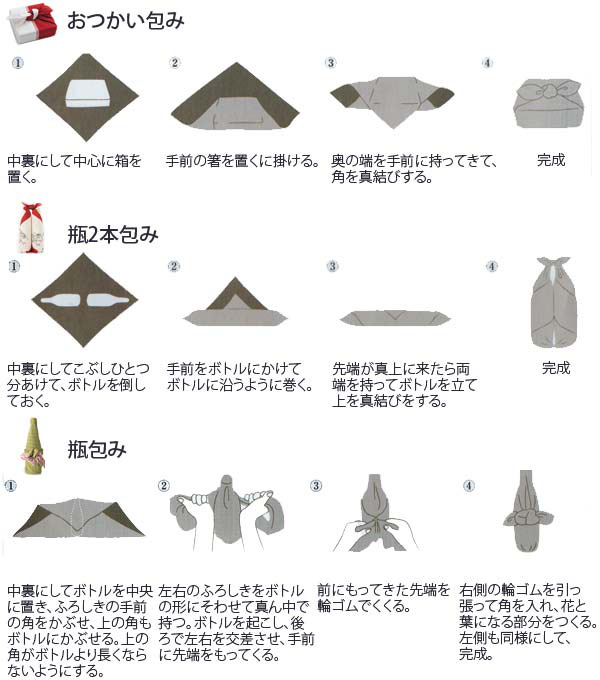 風呂敷 エコバッグ 68cm 中判 二巾 7号 正絹 （ しょうけん