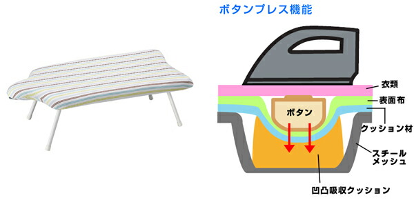 山崎実業 アイロン台 解決人体型 ストライプ フック付き ( アイロンマット 人体型アイロン台 人体型 人形型 プレス台 作業台 ボタンプレスゾーン スチールメッシュ構造 折りたたみ 脚付き ハンガーフック クローゼット 収納 )