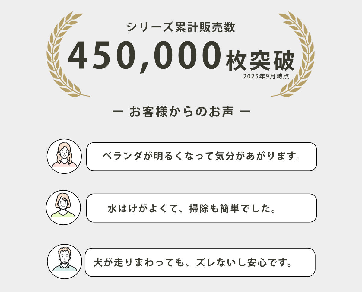 人工芝 ジョイント 若草ユニット 本体 30×30cm 120枚セット EVタイプ ( 人工 芝 庭 ベランダ ウッドデッキ ガーデン マット 耐久性 120枚 正方形 玄関 テラス バルコニー 屋上 エクステリア ガーデニング 園芸 ) 【グリーン】 グリーン