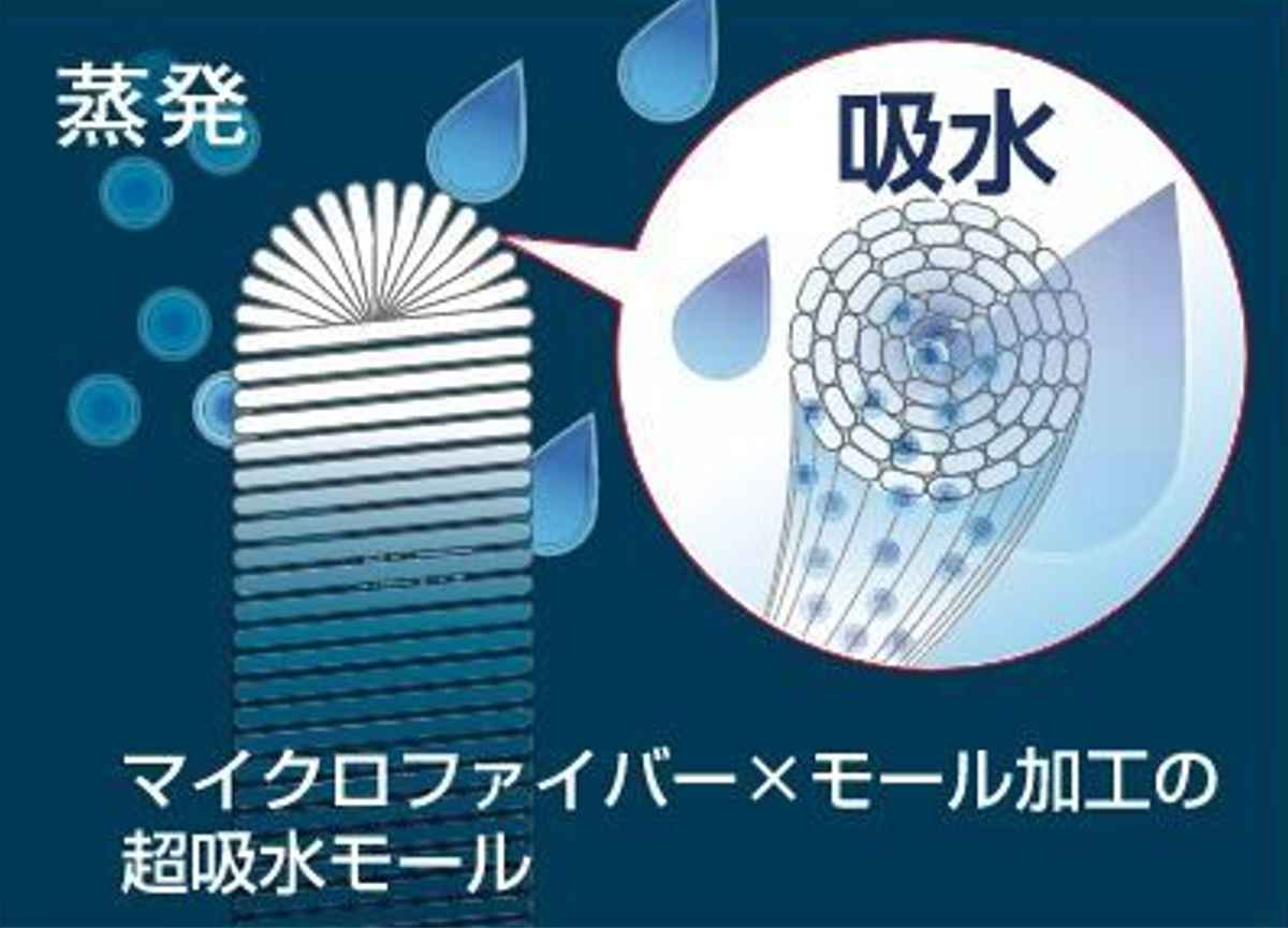 バスマット 業務用 業務用バスマット MUS 60×90cm ( 法人限定 バス マット 速乾性 吸水 吸水性 滑り止め お風呂 浴室 長方形 高吸水 足ふきマット 足拭きマット 介護 施設 店舗 宿泊 ) 【ベージュ】 ベージュ