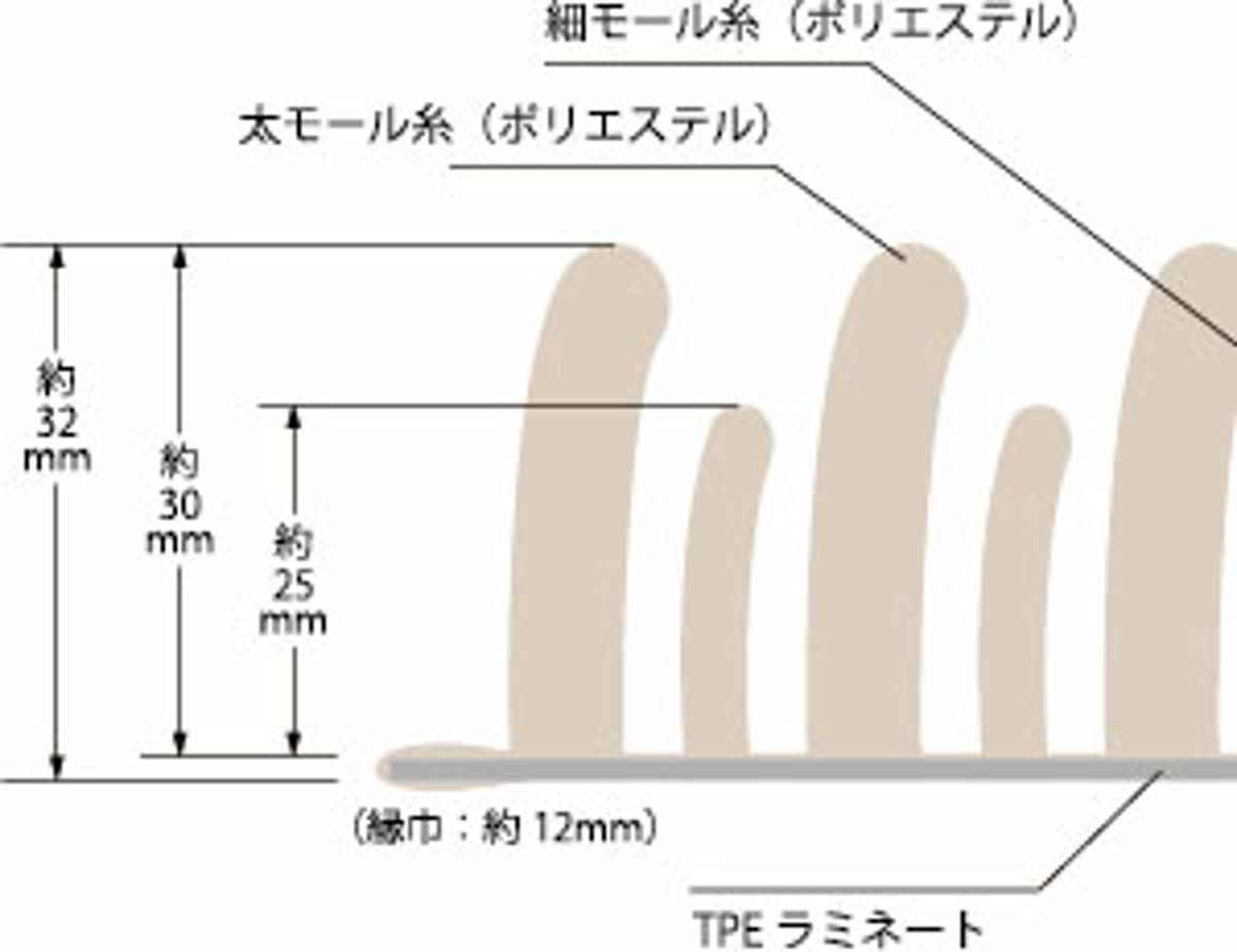 バスマット 業務用 業務用バスマット MUS 60×90cm ( 法人限定 バス マット 速乾性 吸水 吸水性 滑り止め お風呂 浴室 長方形 高吸水 足ふきマット 足拭きマット 介護 施設 店舗 宿泊 ) 【ベージュ】 ベージュ