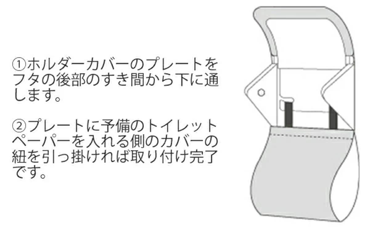 トイレットペーパーホルダーカバー シャンフル ペーパーホルダーカバー トイレットペーパーホルダー カバー ( ペーパーホルダー トイレットペーパー ホルダーペーパー ストック 予備 トイレ用品 トイレタリー 単品 ワンポイント ) 【グリーン】 グリーン