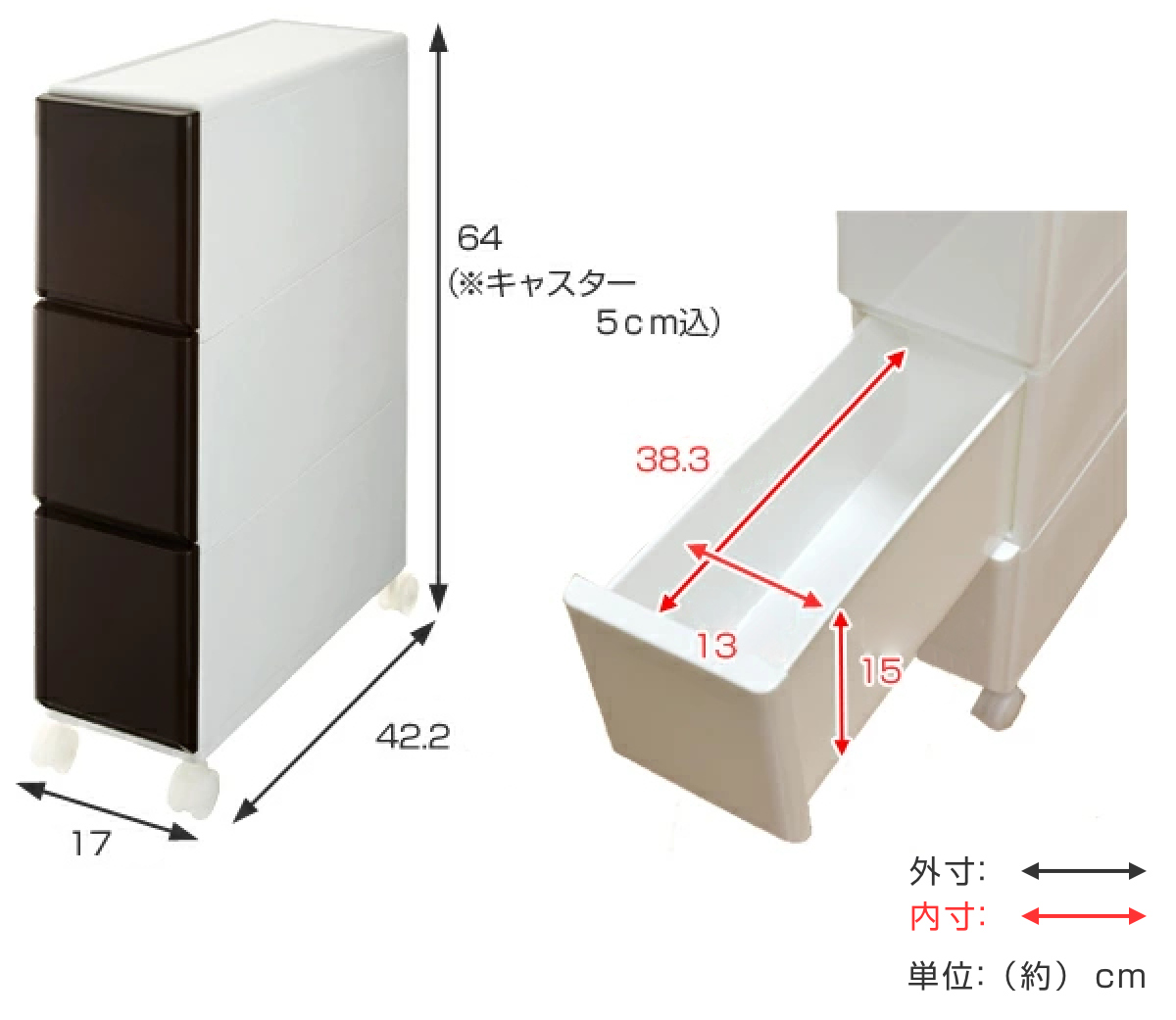 キッチンストッカー ラグドロワ 3段 スリム 光沢パネル 幅17cm ( 収納ストッカー キャスター付き ラスチック 収納ケース 隙間収納 ワゴン キッチン収納 引き出し 隙間 すき間 整理 片付け キッチン リビング 洗面所すき間収納 ) 【ホワイト】 ホワイト