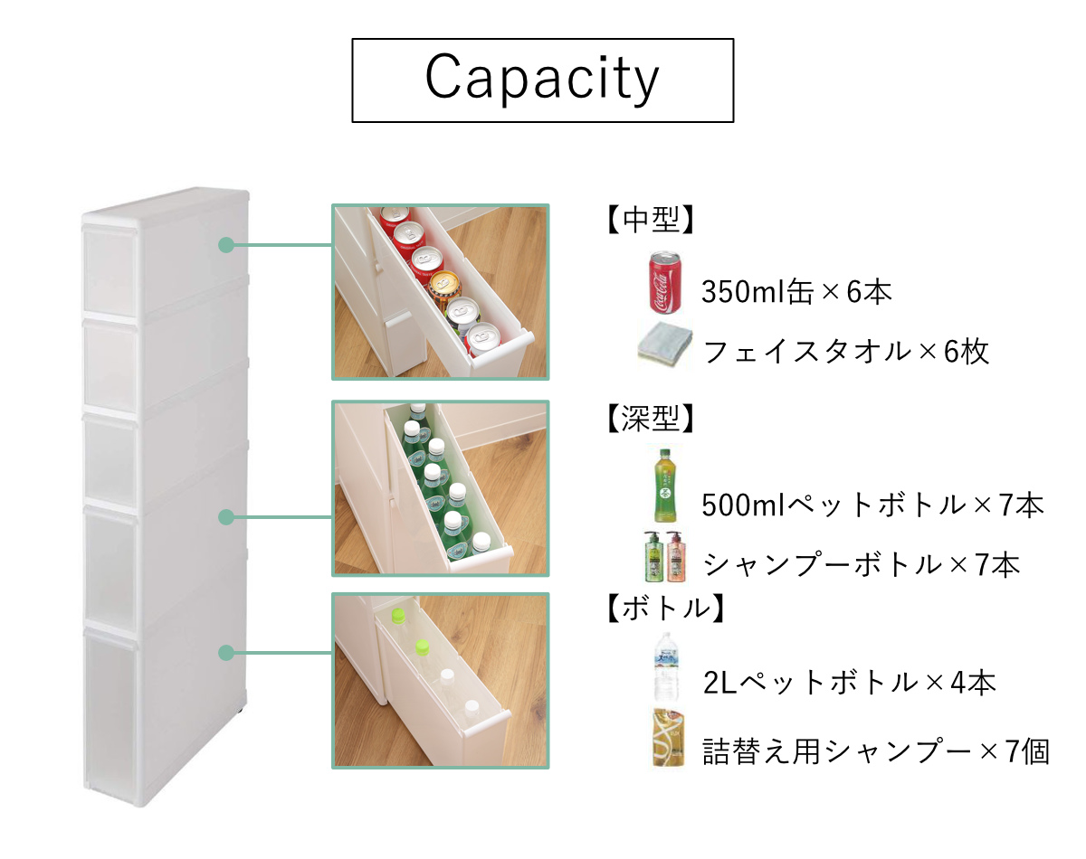 キッチンストッカー スリムストレージ ファイントールストッカー 幅14cm 5段 FTS-113 ( ストッカー スリム 収納ストッカー キッチン収納 隙間収納 14cm スリムストッカー すきま すき間 キッチン 収納 スリムキッチンラック 五段 )