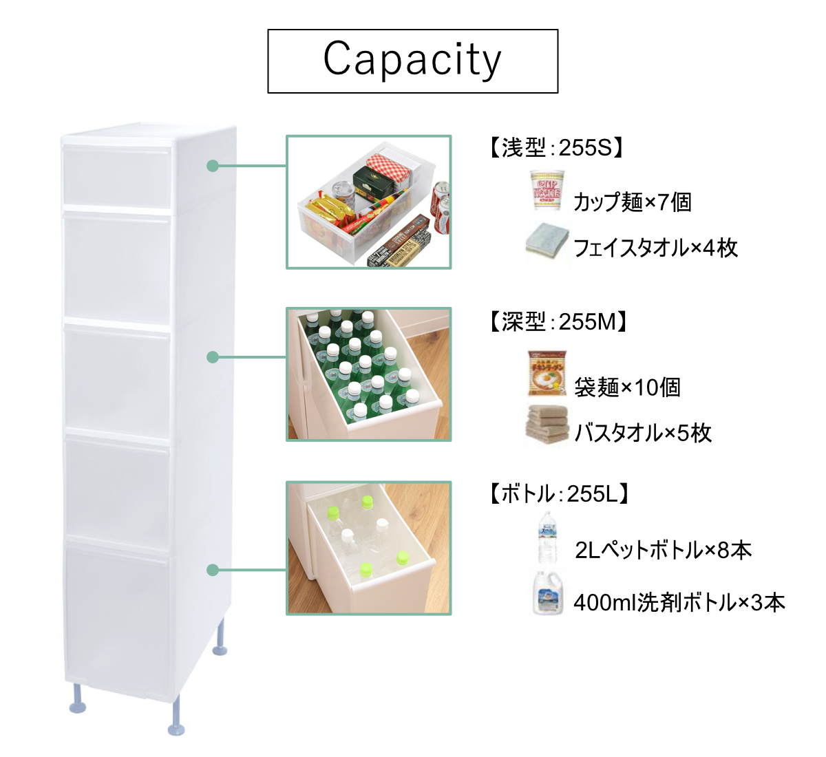 キッチンストッカー 幅25.5cm 5段 アジャスター付 スリムストレージ MS-1301A ( キッチン収納 隙間収納 収納ストッカー スリム ストッカー キッチンラック スリムストッカー すき間収納 洗面所 脱衣所 プラスチック製 )