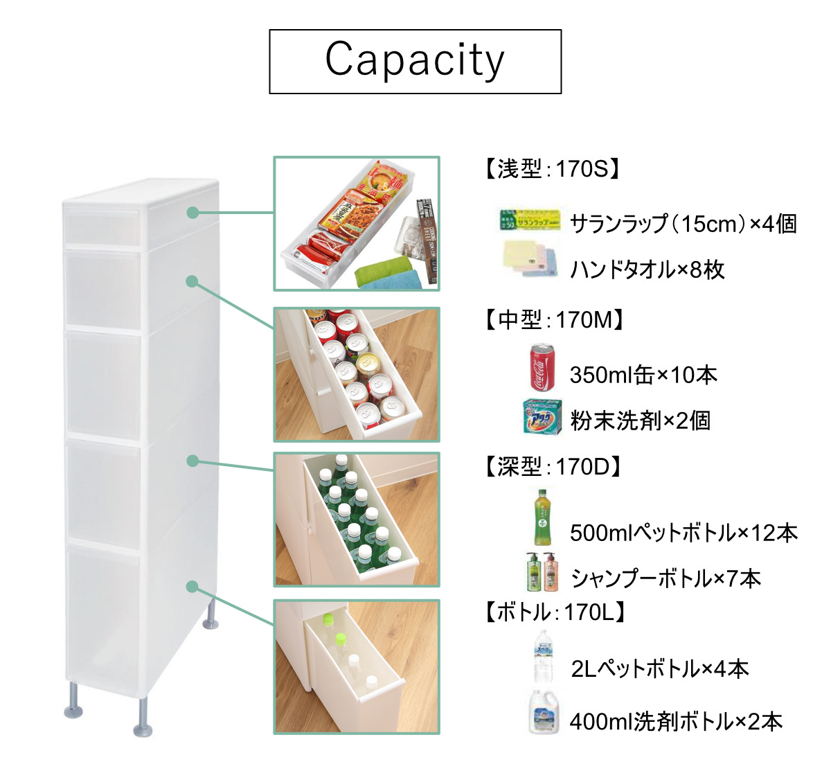 キッチンストッカー 幅17cm 5段 アジャスター付き スリムストレージ TS-10211A ( キッチン収納 キッチン スリム ストッカー 隙間収納 スリムキッチンラック スリムストッカー すき間収納 洗面所 脱衣所 プラスチック製 )