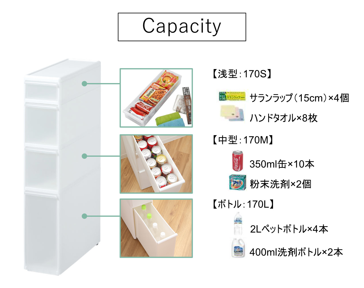 キッチンストッカー スリムストレージ トールストッカー 幅17cm 4段 TS-121 ( ストッカー スリム 収納ストッカー キッチン収納 隙間収納 17cm スリムストッカー すきま すき間 キッチン 収納 スリムキッチンラック 四段 )