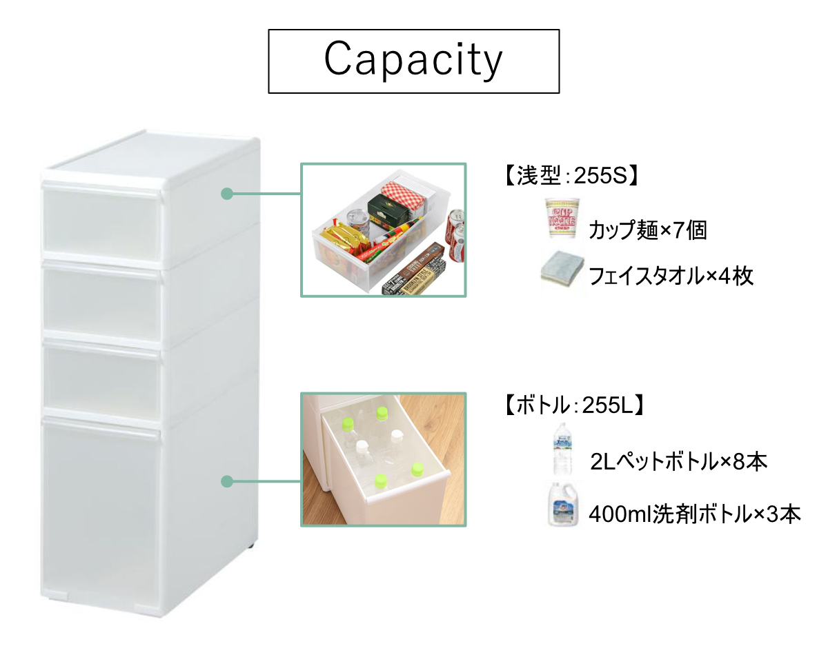 キッチンストッカー スリムストレージ ミディストッカー 幅25.5cm 4段 MS-103 ( ストッカー スリム 収納ストッカー キッチン収納 隙間収納 25.5cm スリムストッカー すきま すき間 キッチン 収納 スリムキッチンラック 三段 )