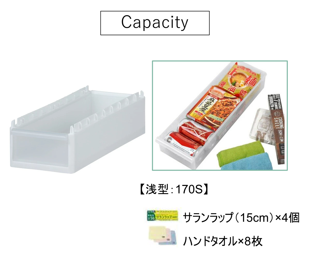 ストッカー ユニット 浅型 170S スリムストレージ用 高さ9.5cm 幅17cm ( キッチン収納 隙間収納 スリム ラック サニタリー プラスチック製 シンク横収納 すき間収納 洗面所 脱衣所 キッチン 収納 パーツ カスタマイズ )