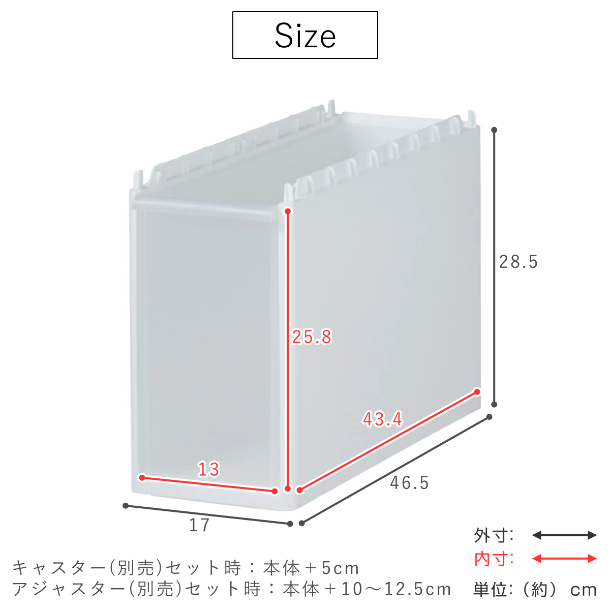 ストッカー ユニット ミドル 170DM スリムストレージ用 高さ28.5cm 幅17cm ( キッチン収納 隙間収納 スリム ラック サニタリー プラスチック製 シンク横収納 すき間収納 洗面所 脱衣所 キッチン 収納 パーツ カスタマイズ )