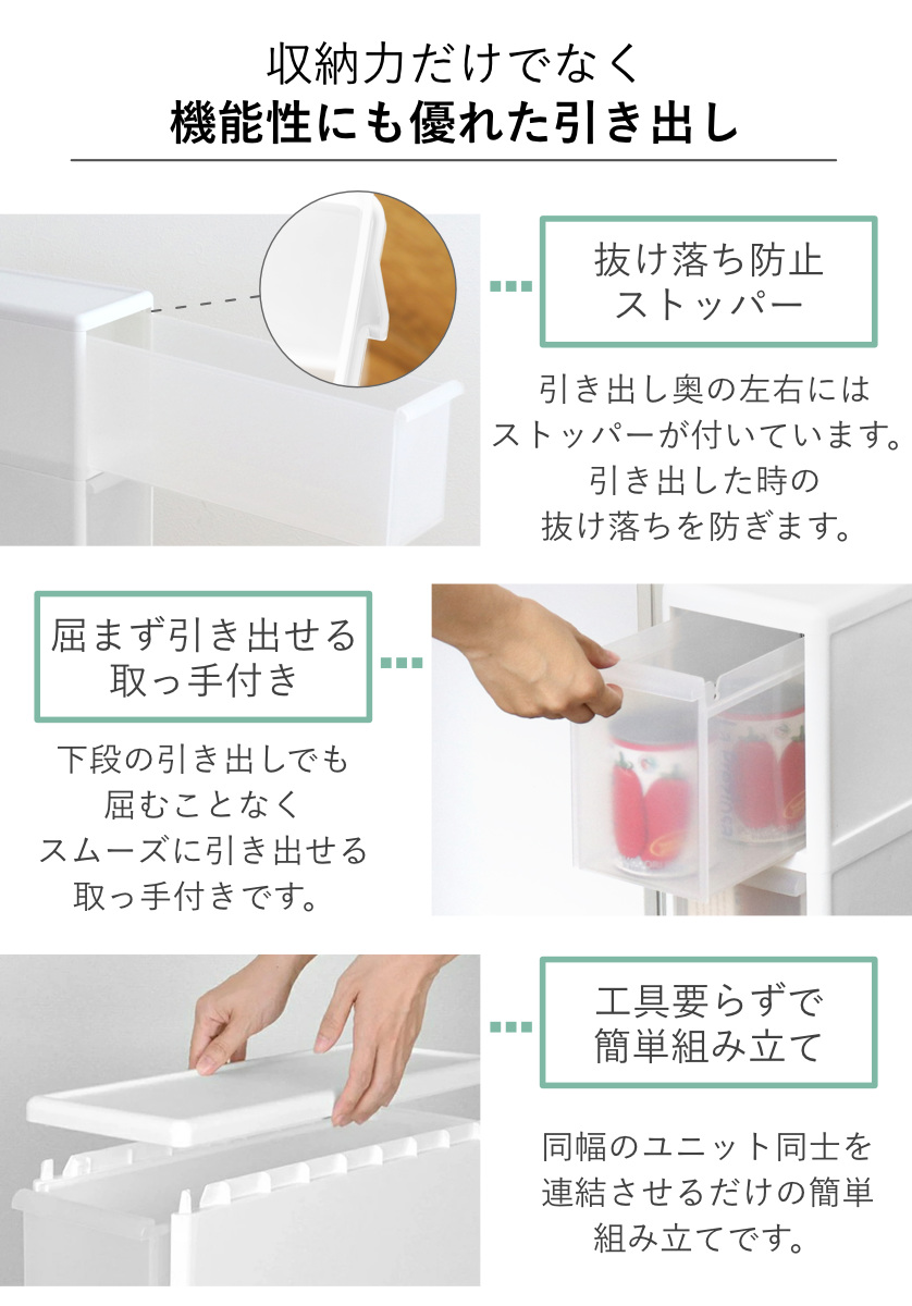 ストッカー ユニット ミドル 170DM スリムストレージ用 高さ28.5cm 幅17cm ( キッチン収納 隙間収納 スリム ラック サニタリー プラスチック製 シンク横収納 すき間収納 洗面所 脱衣所 キッチン 収納 パーツ カスタマイズ )