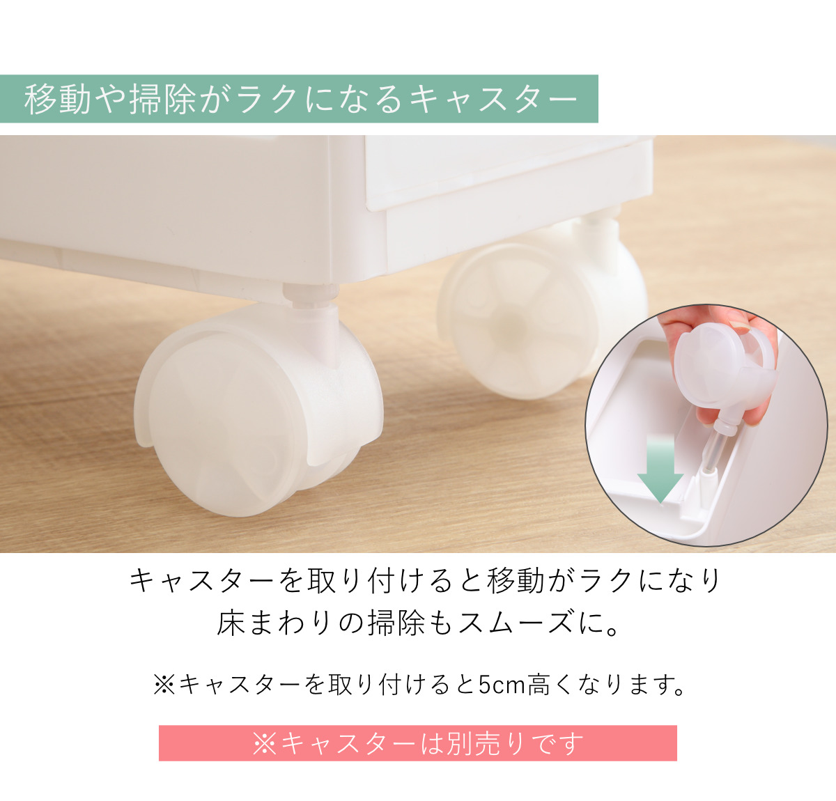 ストッカー ユニット ミドル 170DM スリムストレージ用 高さ28.5cm 幅17cm ( キッチン収納 隙間収納 スリム ラック サニタリー プラスチック製 シンク横収納 すき間収納 洗面所 脱衣所 キッチン 収納 パーツ カスタマイズ )