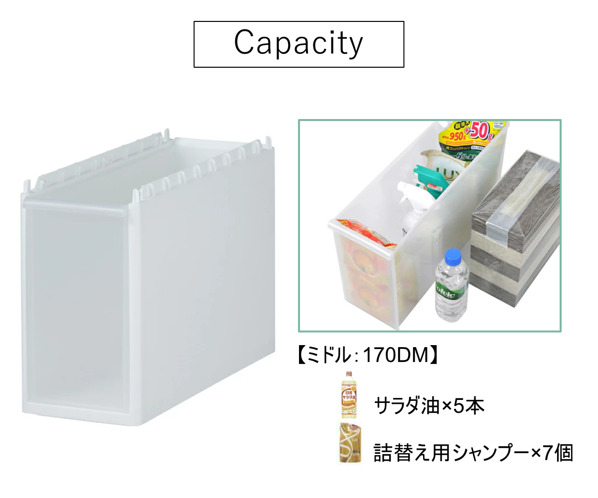 ストッカー ユニット ミドル 170DM スリムストレージ用 高さ28.5cm 幅17cm ( キッチン収納 隙間収納 スリム ラック サニタリー プラスチック製 シンク横収納 すき間収納 洗面所 脱衣所 キッチン 収納 パーツ カスタマイズ )