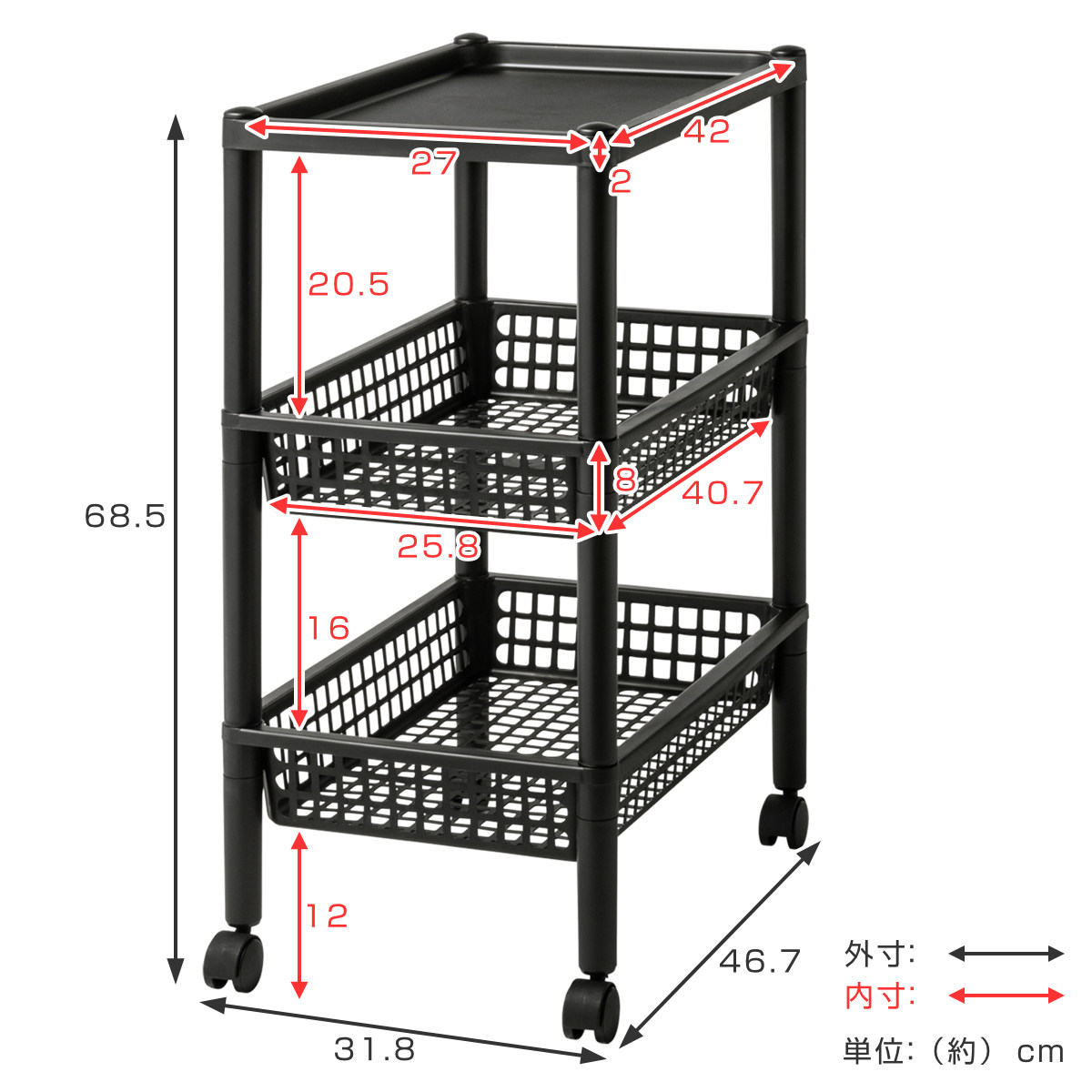 キッチンワゴン ステージワゴン 天板付き 3段 メッシュカゴ ライクイット ( キャスター付き スリム キッチンラック キッチンストッカー 収納ワゴン マルチワゴン ストッカー すき間 メッシュ かご キッチン 洗面所 like-it ) 【ブラック】 ブラック
