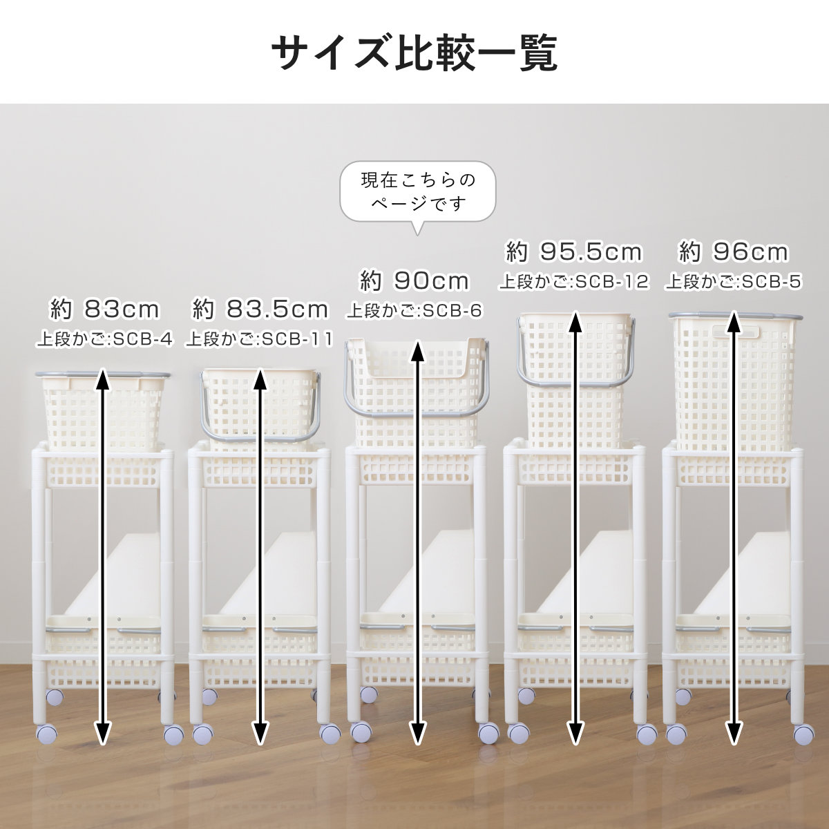 ランドリーワゴンセット バスケットタイプ SCB-6 ( ランドリーワゴン ランドリーバスケット ファイルケース 4点セット セット 洗濯かご 脱衣かご 洗濯グッズ ワゴン バスケット 収納 ランドリー 洗濯物入れ 洗面所 脱衣所 洗濯用品 ) 【オールホワイト】 オールホワイト