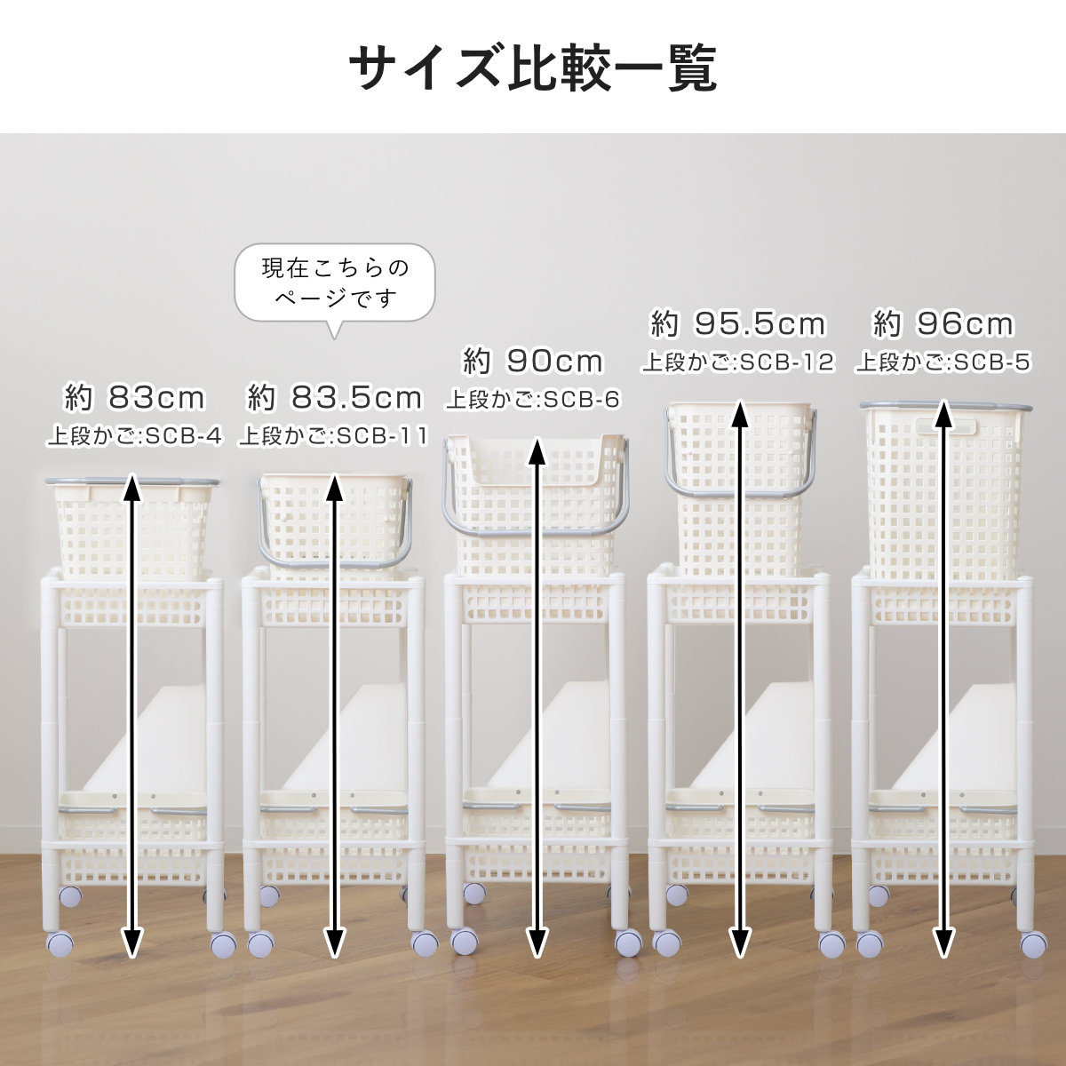 ランドリーワゴンセット バスケットタイプ SCB-11 ( ランドリーワゴン ランドリーバスケット ファイルケース 4点セット セット 洗濯かご 脱衣かご ワゴン バスケット 収納 ランドリー 洗濯物入れ 洗面所 脱衣所 洗濯グッズ ) 【オールホワイト】 オールホワイト