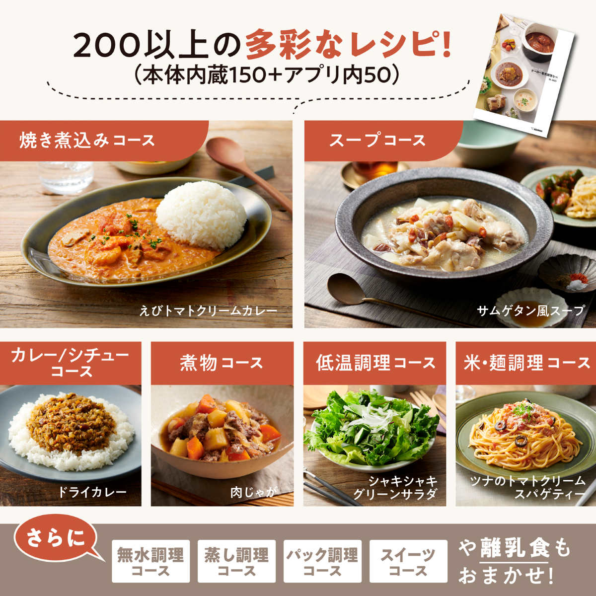 象印 自動調理鍋 ホーロー電気調理鍋 ( ZOJIRUSHI 象印マホービン 電気鍋 自動調理器 お手入れカンタン 電気なべ 2.3L 電気 鍋 炊飯器 煮込み カレー パック調理 ホワイト シンプル 調理家電 キッチン家電 多機能 )