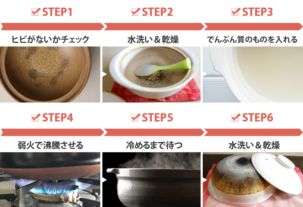 宅配ボックスの使い方