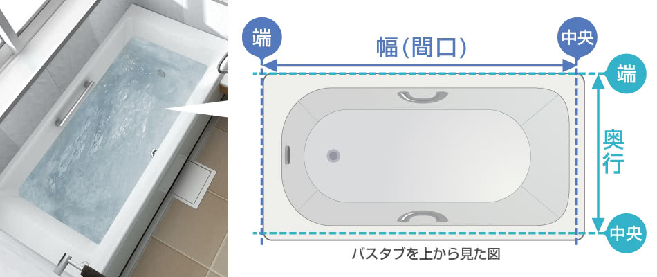 サイズオーダー風呂ふた特集