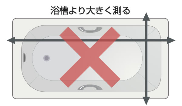風呂フタサイズの間違った測り方の例1