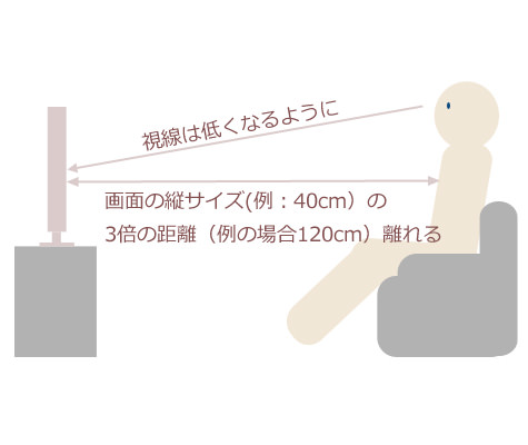 理想の高さ
